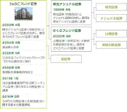 さくらフレンド証券株式会社弘前支店